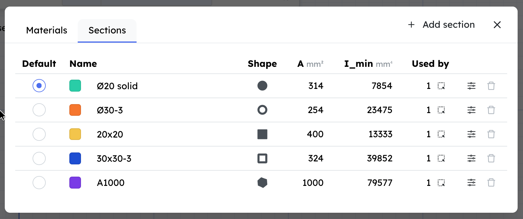 Section list with shapes, cross section, moment of inertia and how many members use each