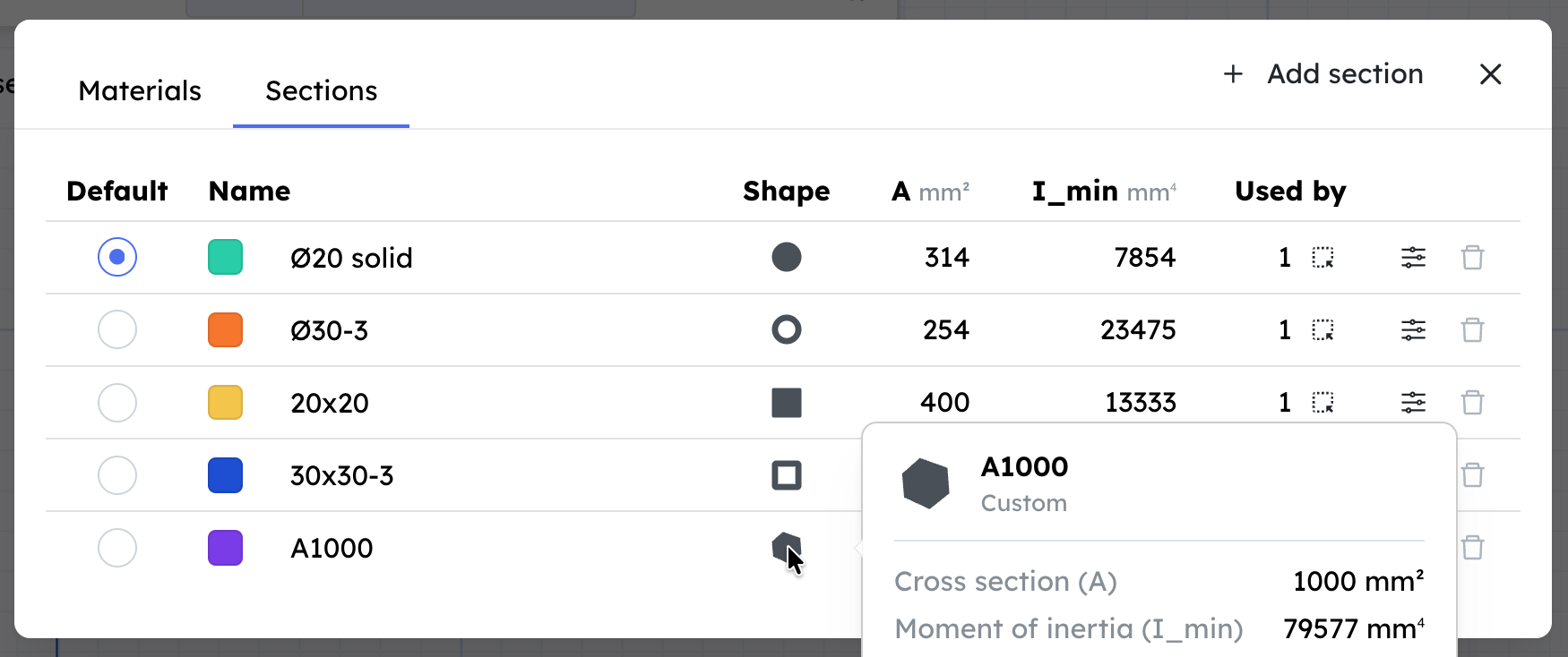 Section list with cross section details