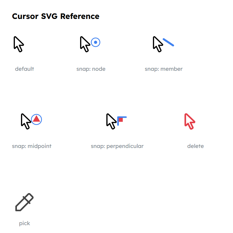 Custom cursors