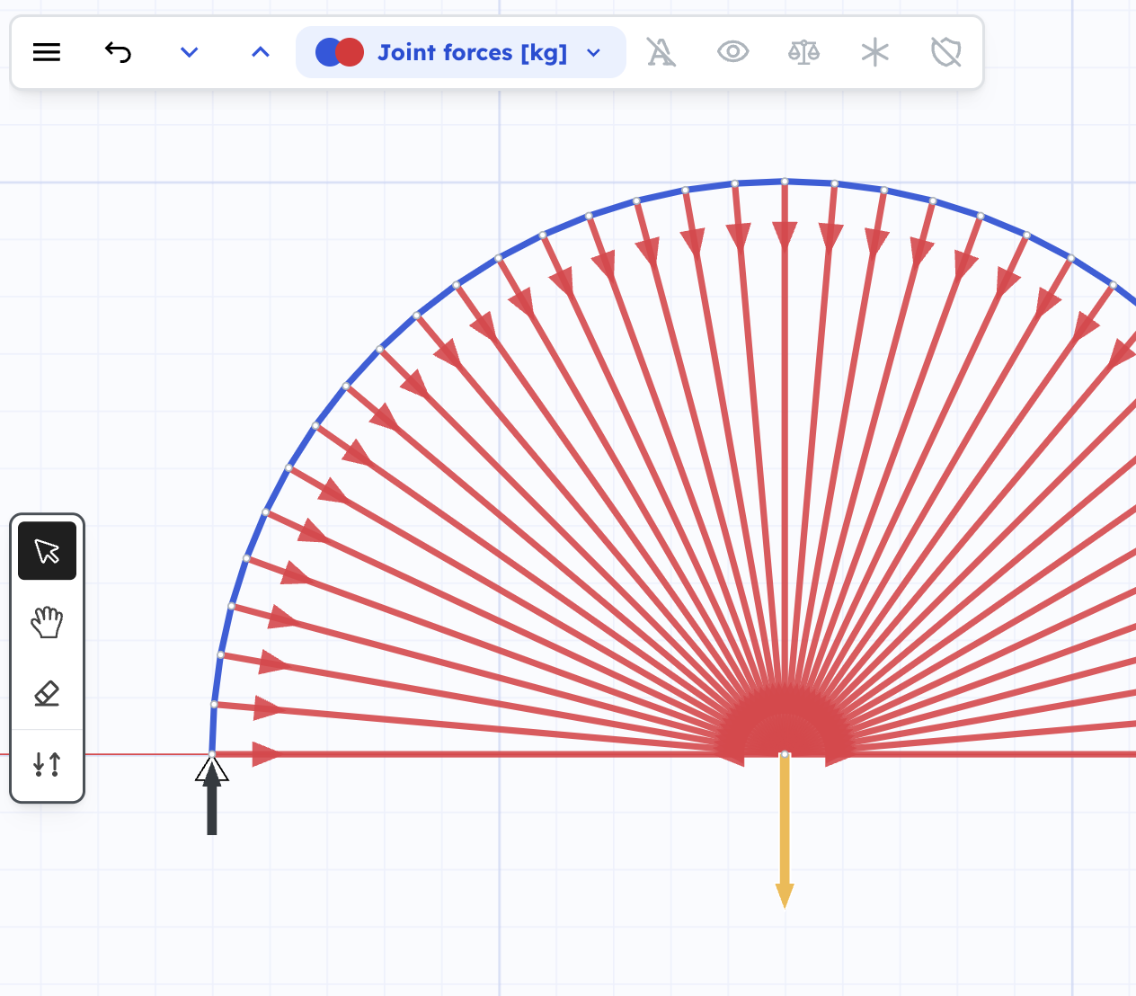 The Joint forces diagram on a truss