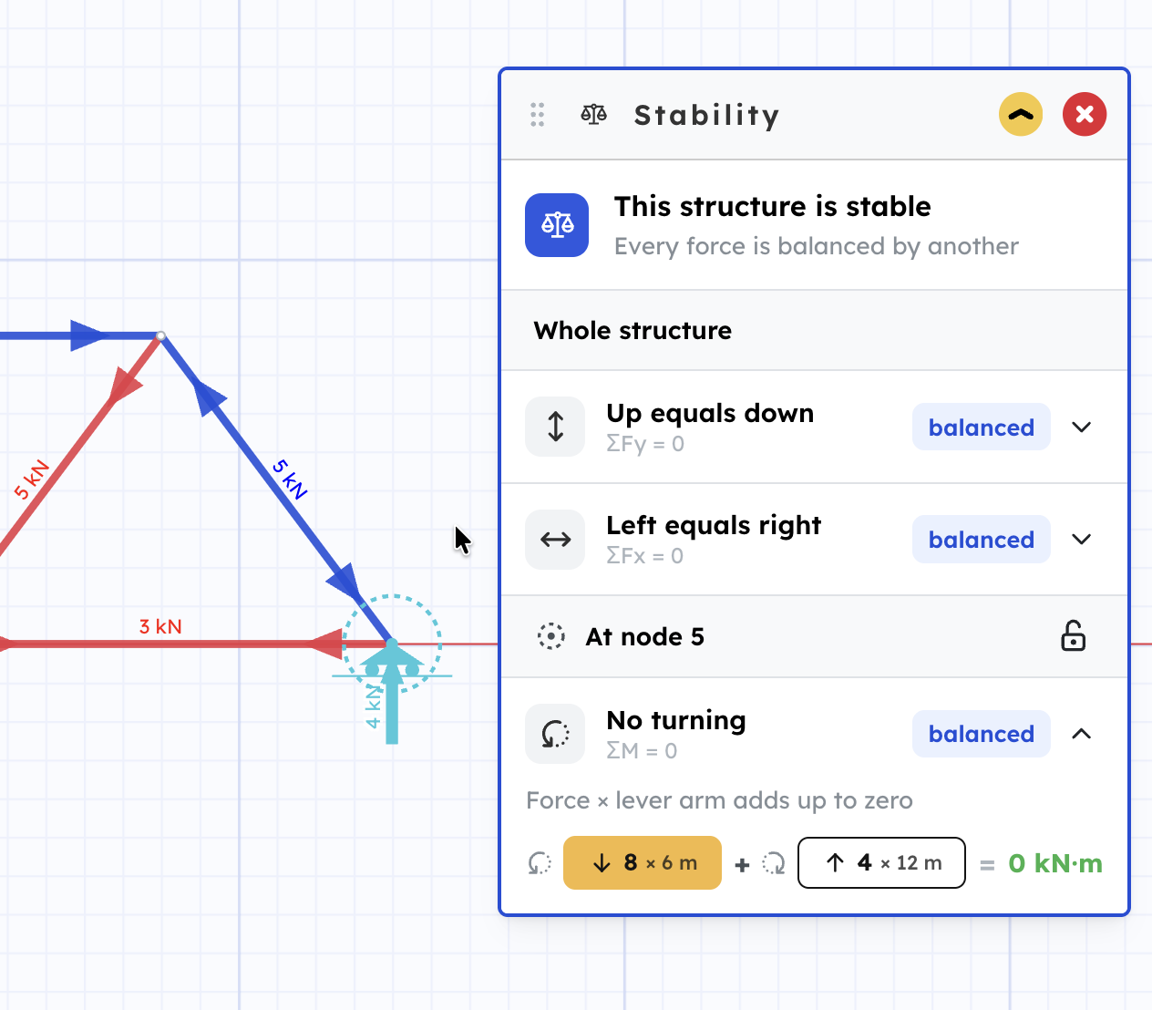 The Stability panel's moment check, adding up to zero around a node