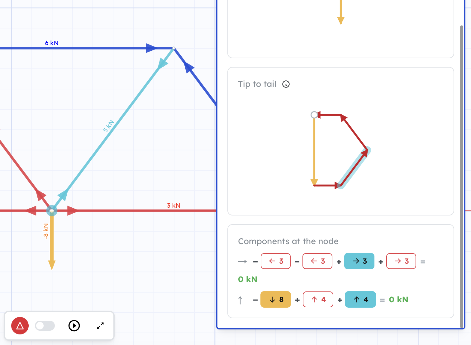 Hovering an arrow in the Forces panel highlights its element on the truss