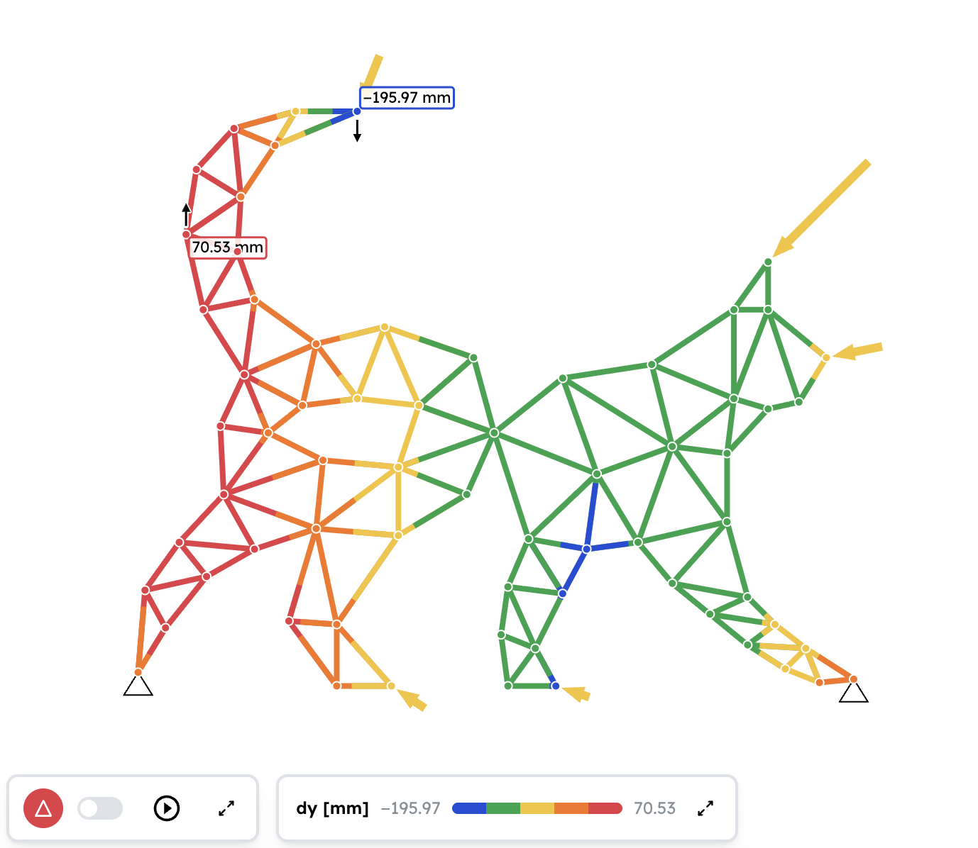 A cat-shaped truss in the dy diagram, coloured from blue to red, with the colour bar below
