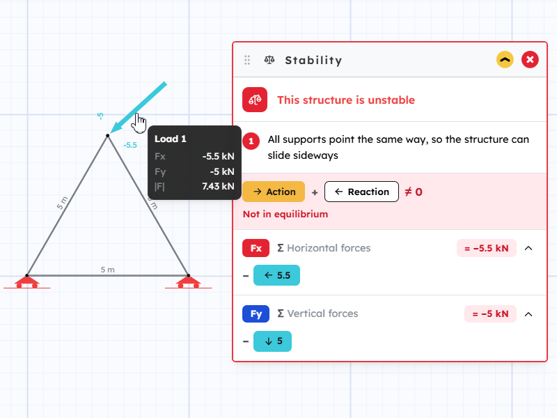 Hover a chip to highlight on canvas