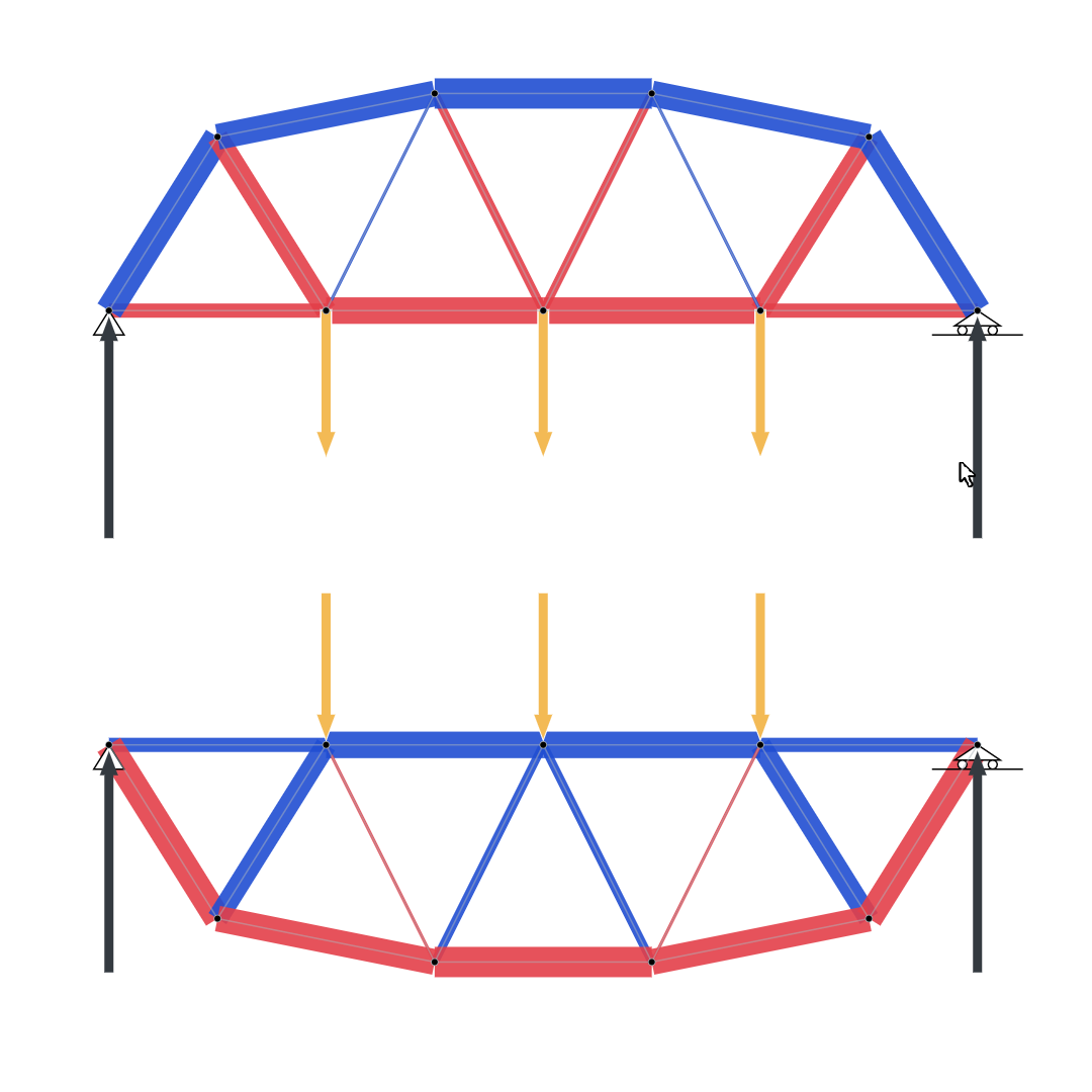 Push or pull a nodal load